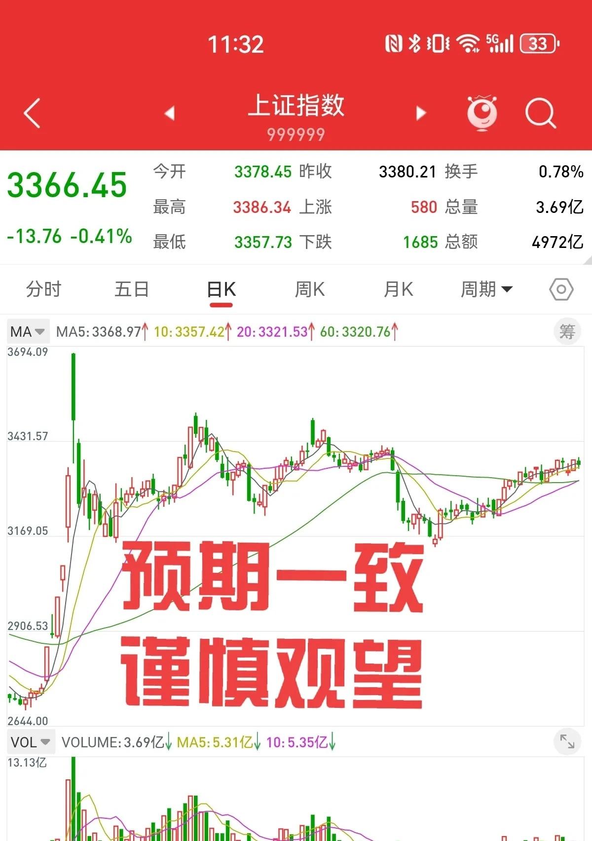 今日美股大涨对中国股市是否有利好(今日美股大涨对中国股市是否有利好呢)